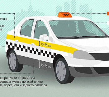 Помощь с получением лицензии, оклейка автомобилей для работы в такси.