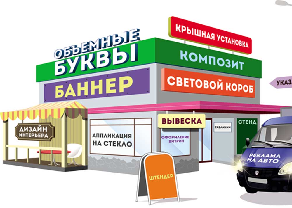 Наружная реклама от СТАР-ПРИНТ