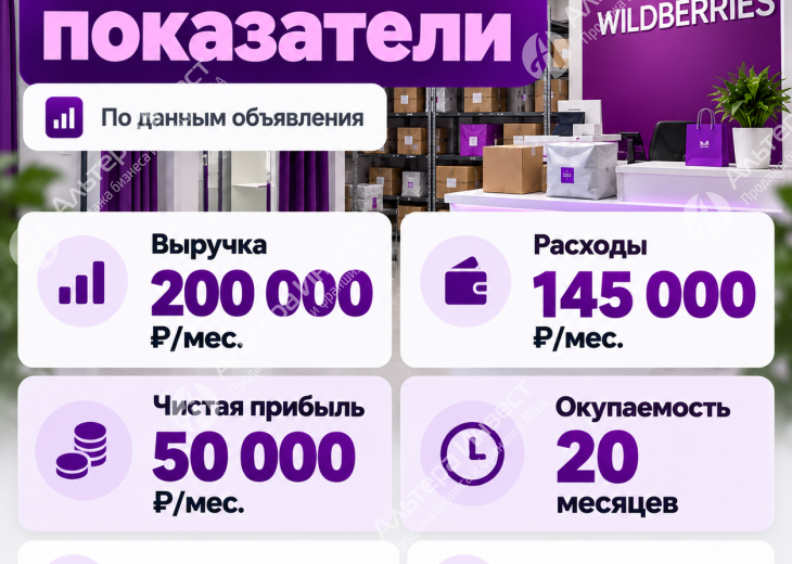 Прибыльный Пвз ВБ с ЧП 50 000 Фото - 2