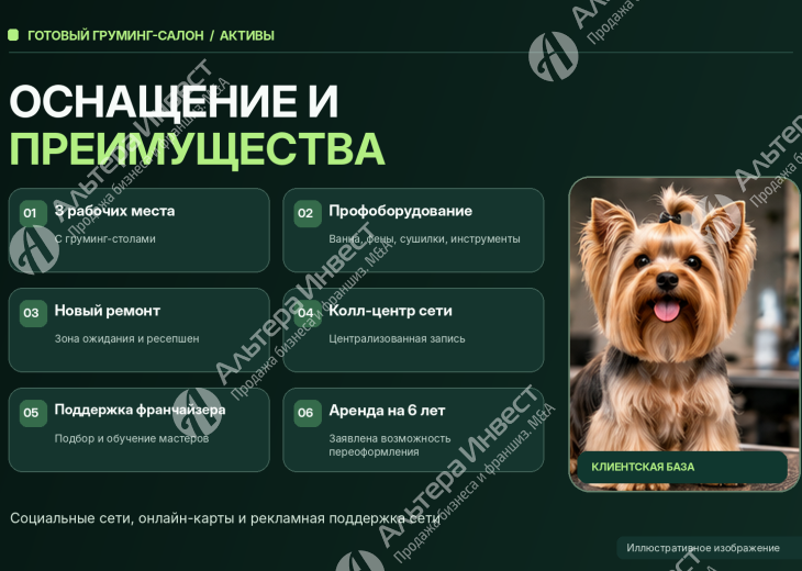 Готовый груминг-салон в Санкт-Петербурге | Франшиза | 3 рабочих места Фото - 2
