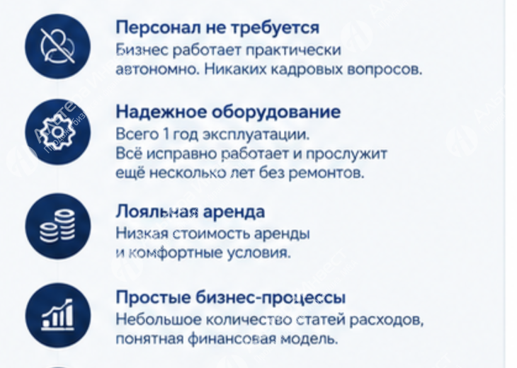 Автомойка с/о на 3 поста. Прибыль 415 000 ₽/мес Фото - 5