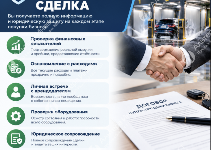 Автомойка с/о на 3 поста. Прибыль 415 000 ₽/мес Фото - 6