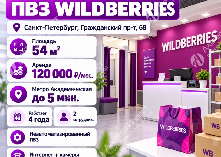 Прибыльный ПВЗ ВБ с ЧП 70 000 Фото - 2
