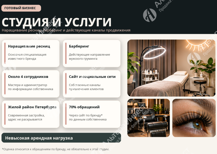 Студия красоты в СПб | Прибыль до 210 тыс. ₽ | Готовая команда Фото - 2