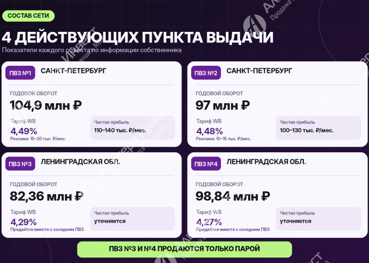 Сеть из 4 прибыльных ПВЗ Wildberries | Готовый бизнес Фото - 2