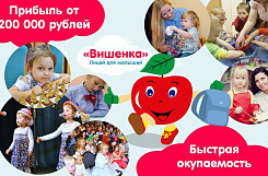 Франшиза «Вишенка» – центр детского развития