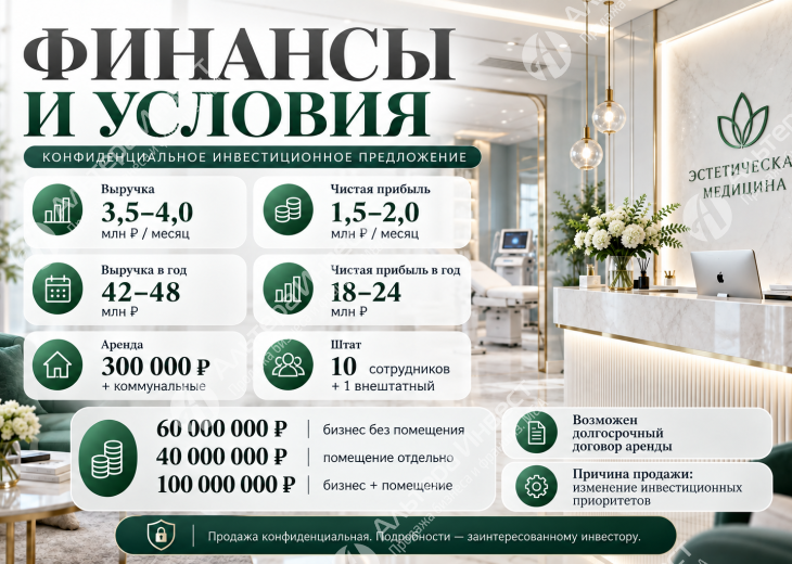 Прибыльная клиника эстетической медицины | Чистая прибыль до 2 млн ₽ в месяц! Фото - 3