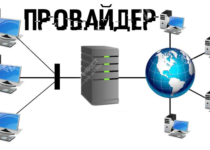 Интернет-провайдер, предоставляющий услуги в Ленинградской области Фото - 1