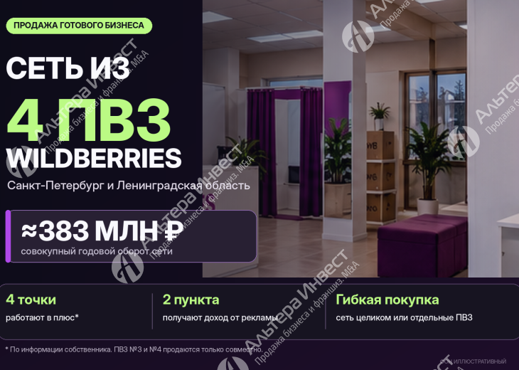 Сеть из 4 прибыльных ПВЗ Wildberries | Готовый бизнес Фото - 1