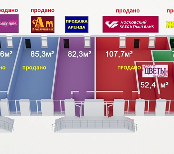 Арендный Бизнес с Якорным Арендатором. Окупаемость 8,3 года.