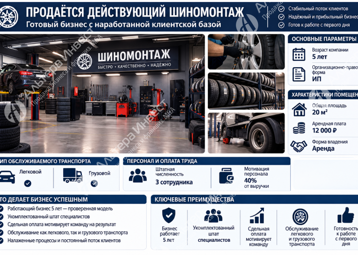 Продается действующий шиномонтаж с наработанной клиентской базой Фото - 1