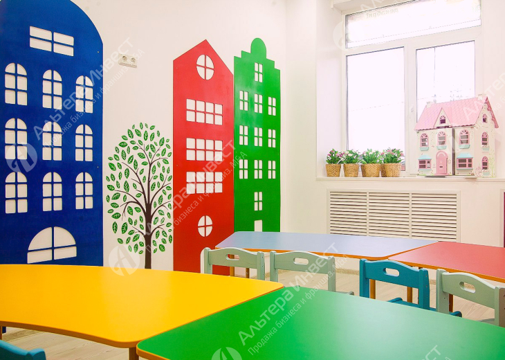 Детские центры в стиле Современный - Дизайн ДЦР