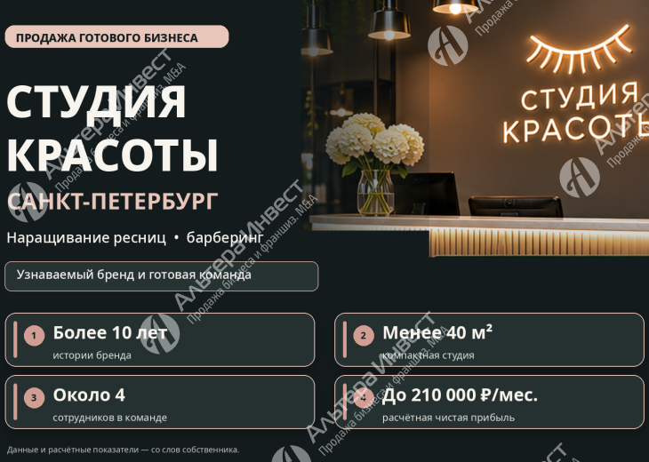 Студия красоты в СПб | Прибыль до 210 тыс. ₽ | Готовая команда Фото - 1