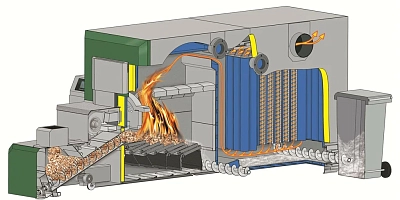 Котельная установка форсированного сжигания