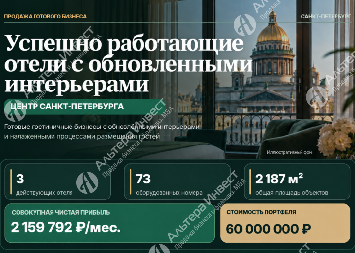 Гостиничный бизнес в Санкт-Петербурге | 3 отеля | 73 номера | Прибыль 2,16 млн ₽ Фото - 1