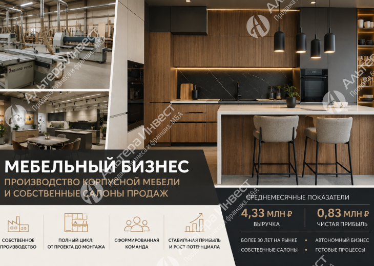 Производство премиальной мебели | Более 30 лет на рынке Фото - 1