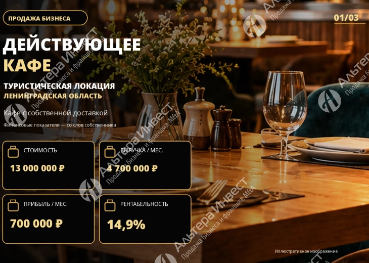Прибыльное кафе с собственной доставкой | Чистая прибыль 700 000 ₽ Фото - 1