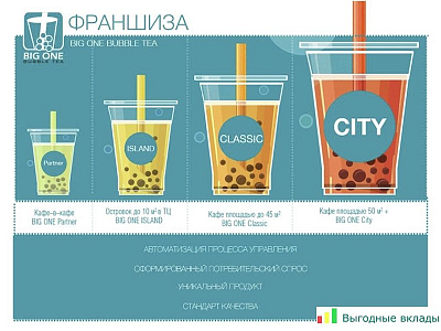 Bubble tea      