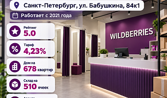 Прибыльный пвз ВБ (ЧП 70 000)